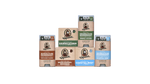 MEGAN'S PICKS BUNDLE